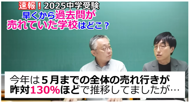 過去問が早くから売れていた学校はどこ？