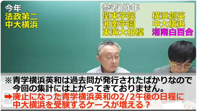 過去問2025年度入試神奈川