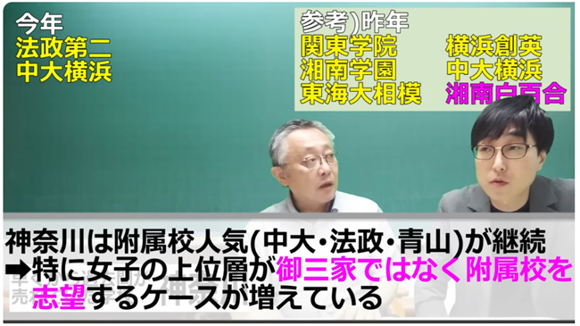 過去問2025年度入試神奈川