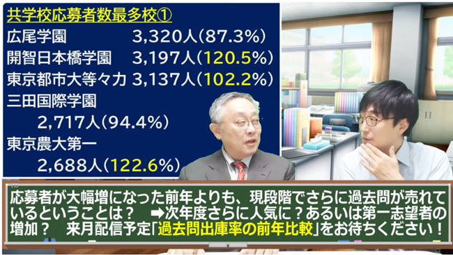 共学校応募数最多校①