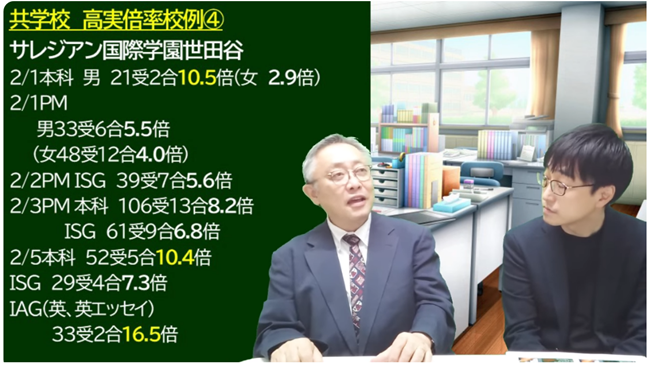 共学校高実倍率校例④