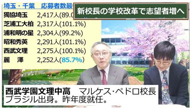 西武学園文理