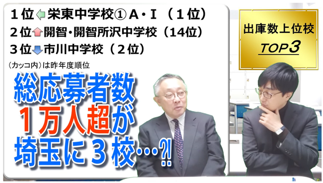 1万人超が埼玉に3校