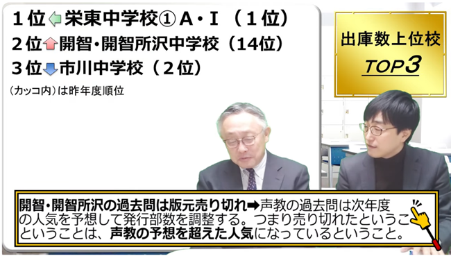 声教の予想を超えた人気