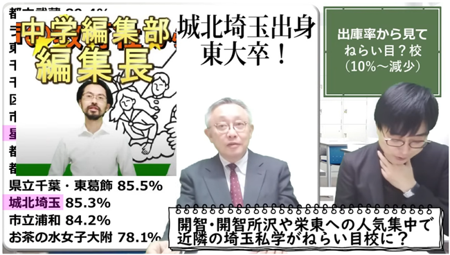 ねらい目校10％～減少