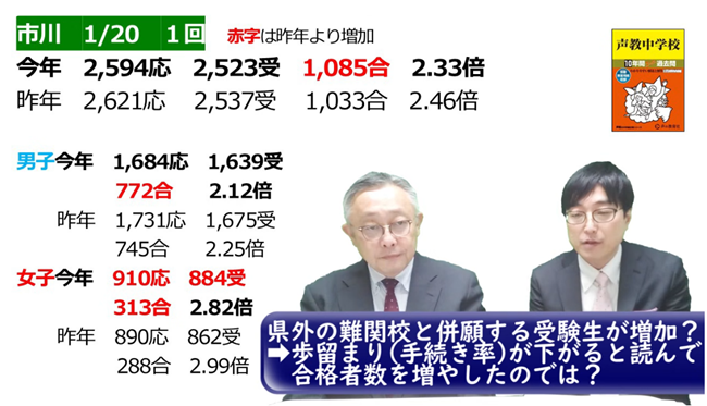 県外難関校との併願