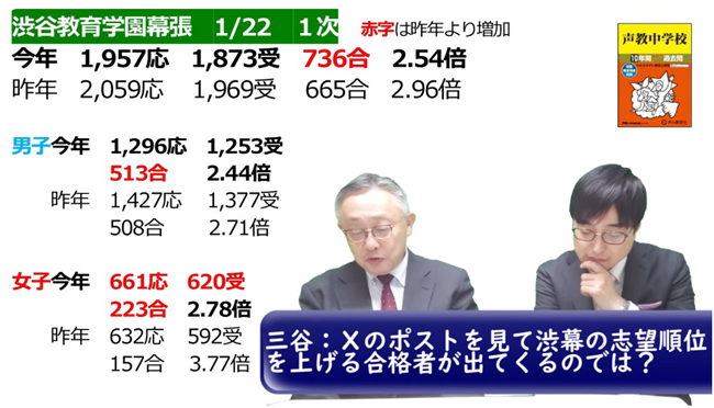 渋谷教育学園幕張1次