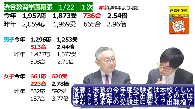 渋谷教育学園幕張出願増