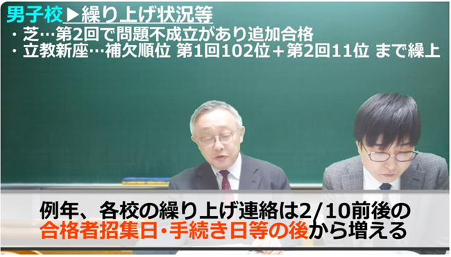 繰り上げ連絡は2/10前後