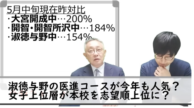 淑徳与野