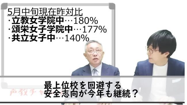 最上位校を回避する安全志向