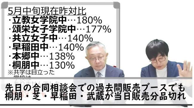 過去問当日販売分品切れ