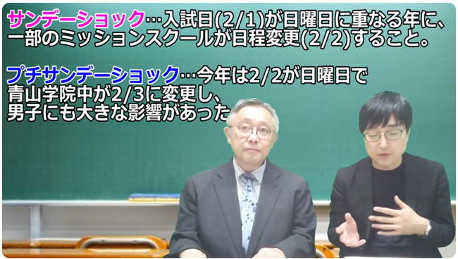 サンデーショック