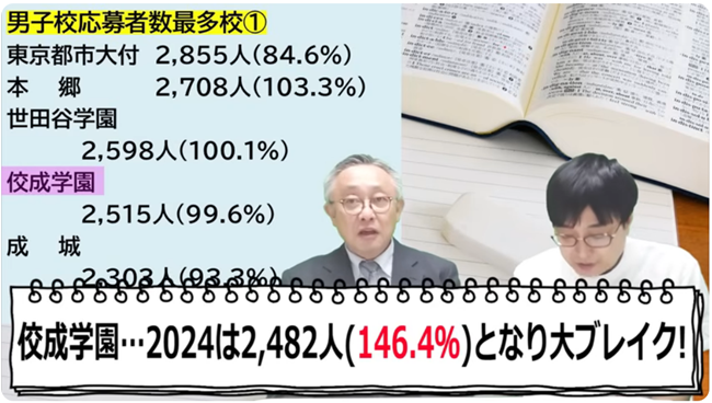 佼成学園