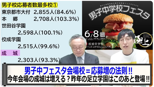 成城