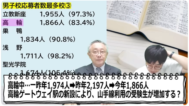 高輪