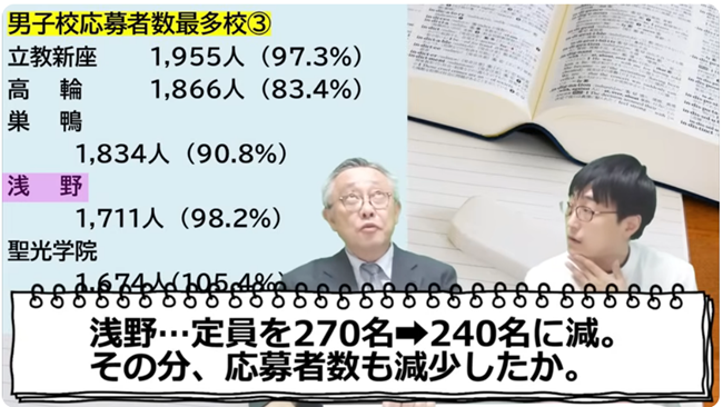 浅野