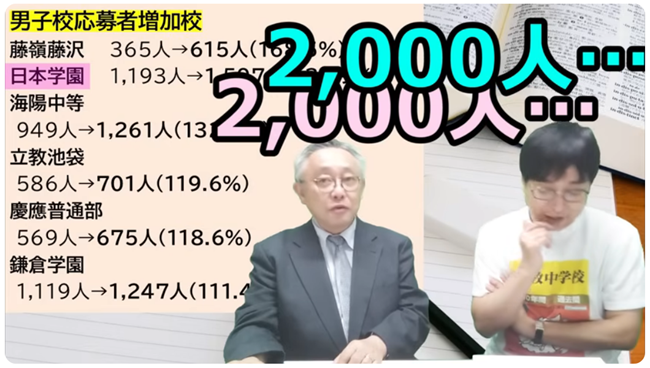 日本学園