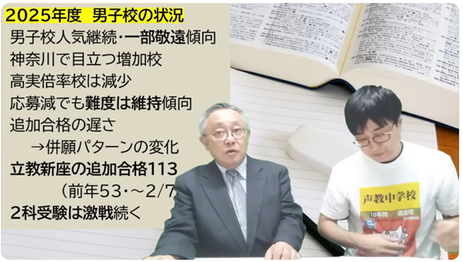 2025年度男子校の状況