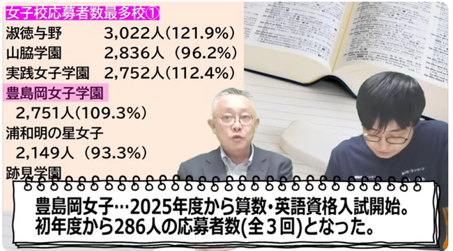 豊島岡女子学園