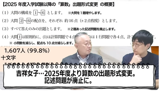 吉祥女子