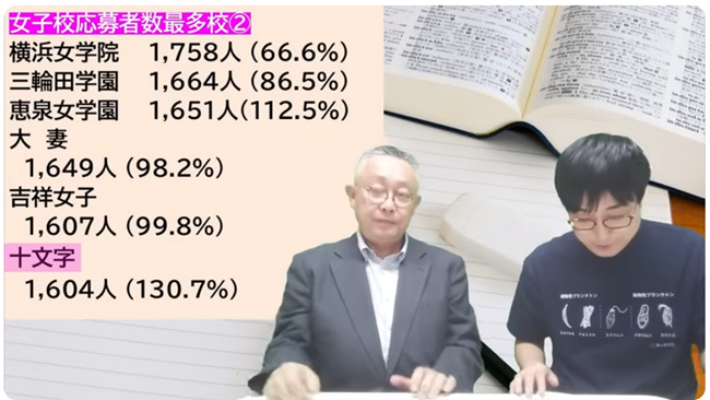 十文字