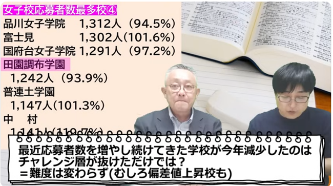 田園調布学園