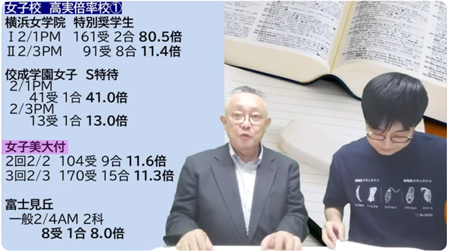 女子美術大学付属