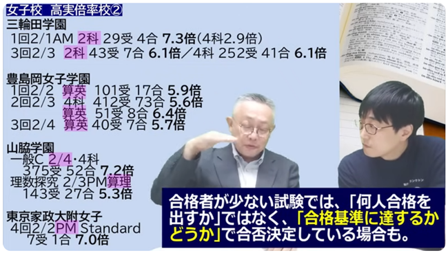 合格基準に達するかどうか