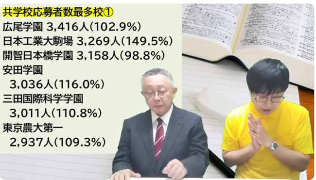 共学校応募者数最多校①