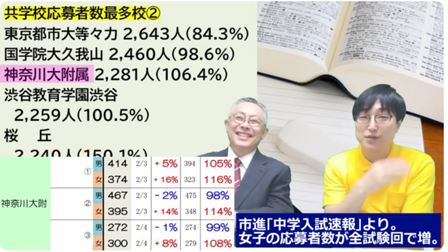 神奈川大学附属