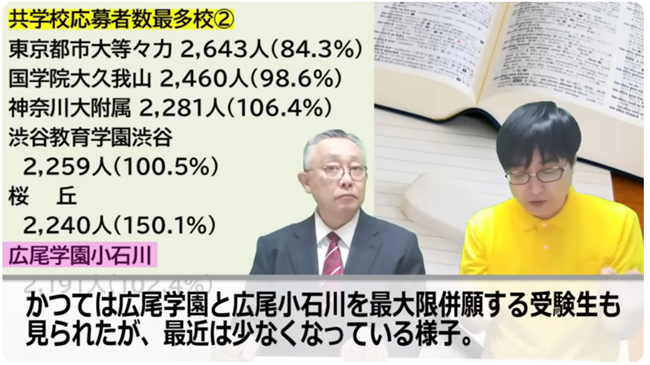 広尾学園小石川