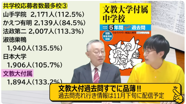 文教大附属過去問すでに品薄