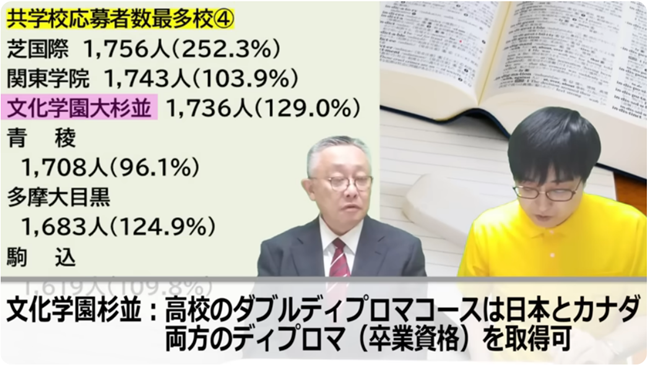 文化学園大学杉並