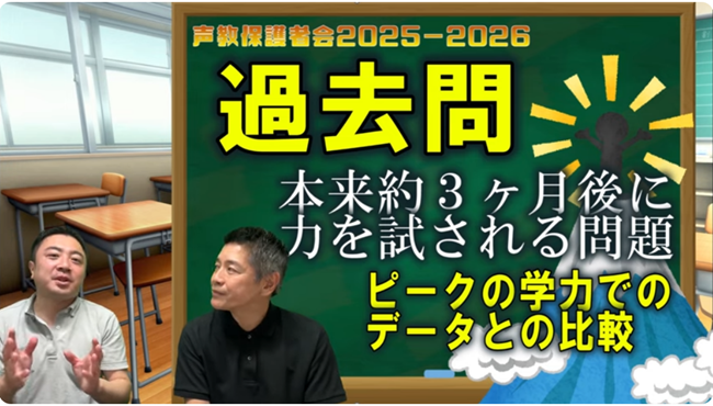受験生が今やっていること