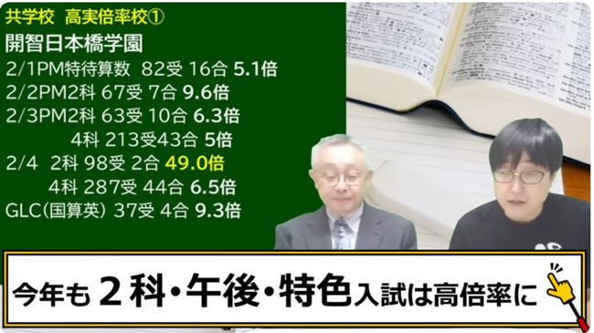 開智日本橋学園