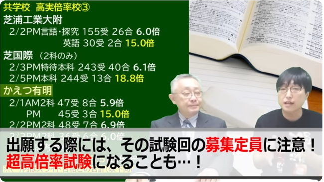 芝浦工業大学附属