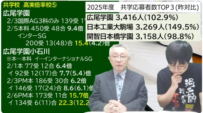 広尾学園・広尾学園小石川