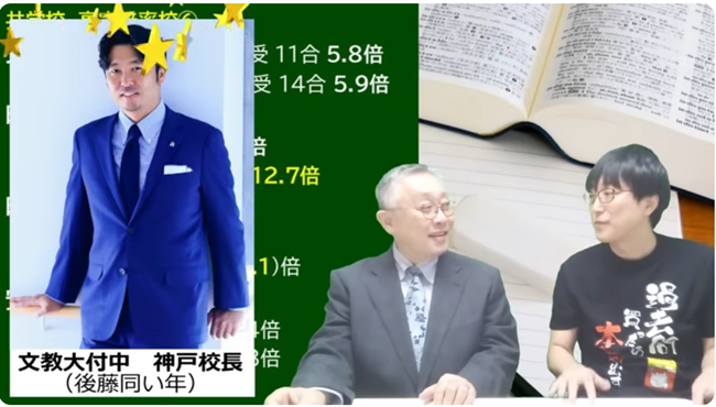 文教大学付属校長