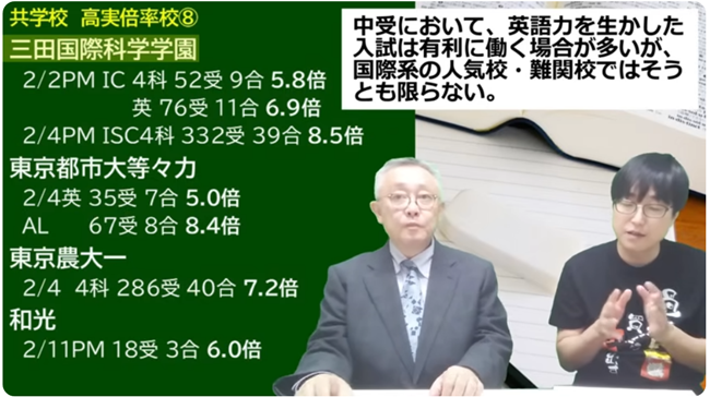 三田国際科学学園