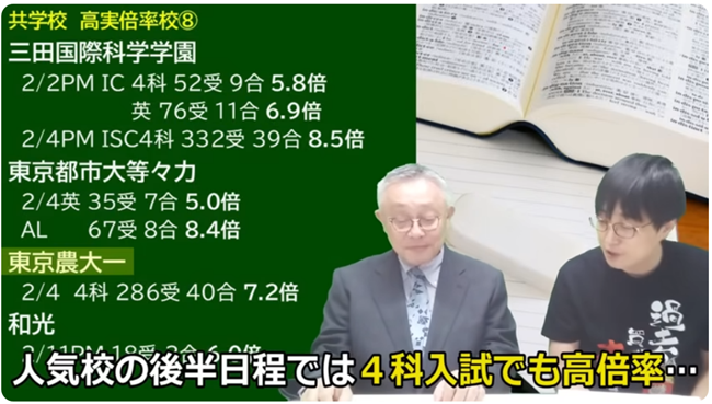 東京農業大学第一