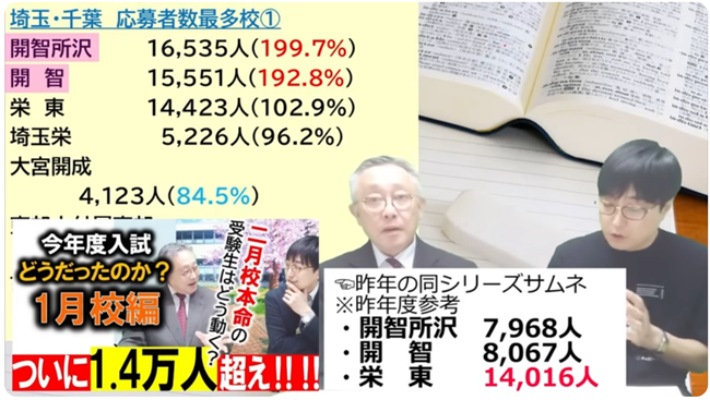 開智所沢・開智