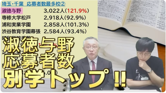 淑徳与野応募者数別学トップ