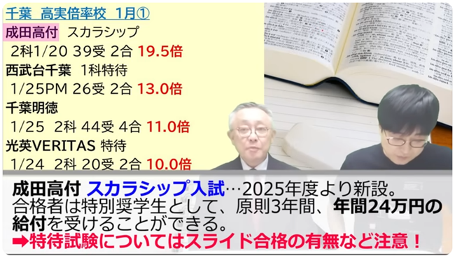 成田高等学校付属