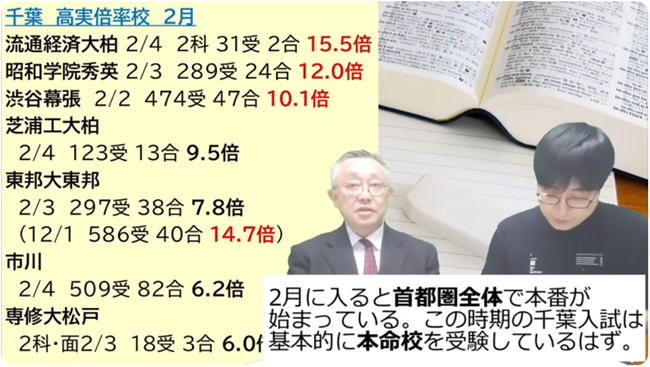 高実倍率校2月