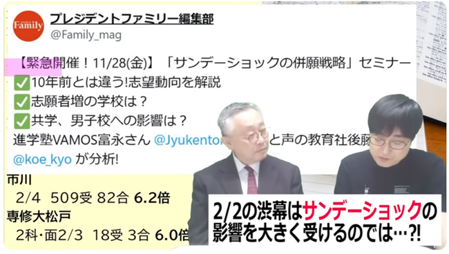 サンデーショックの影響