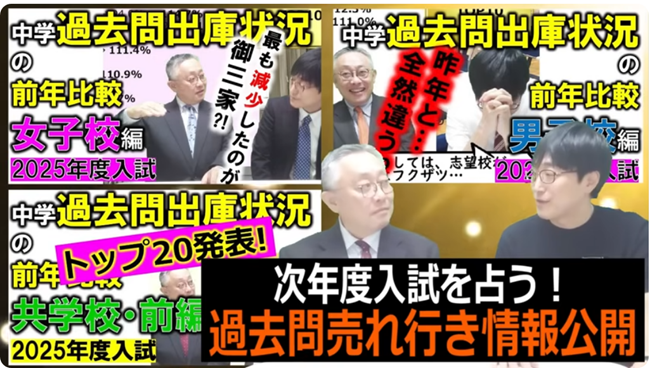 声の教育社の過去問題集の出庫状況