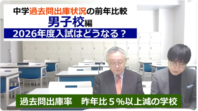 昨年比5％以上減の学校