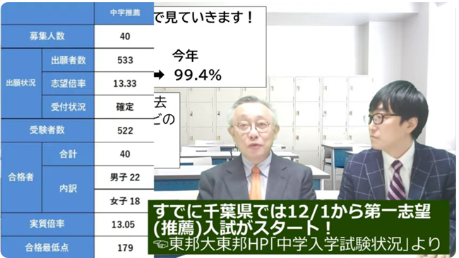 千葉県では12/1からスタート