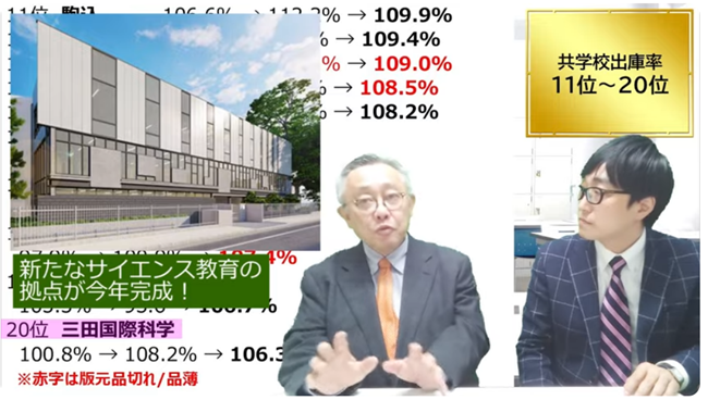 サイエンス教育の拠点